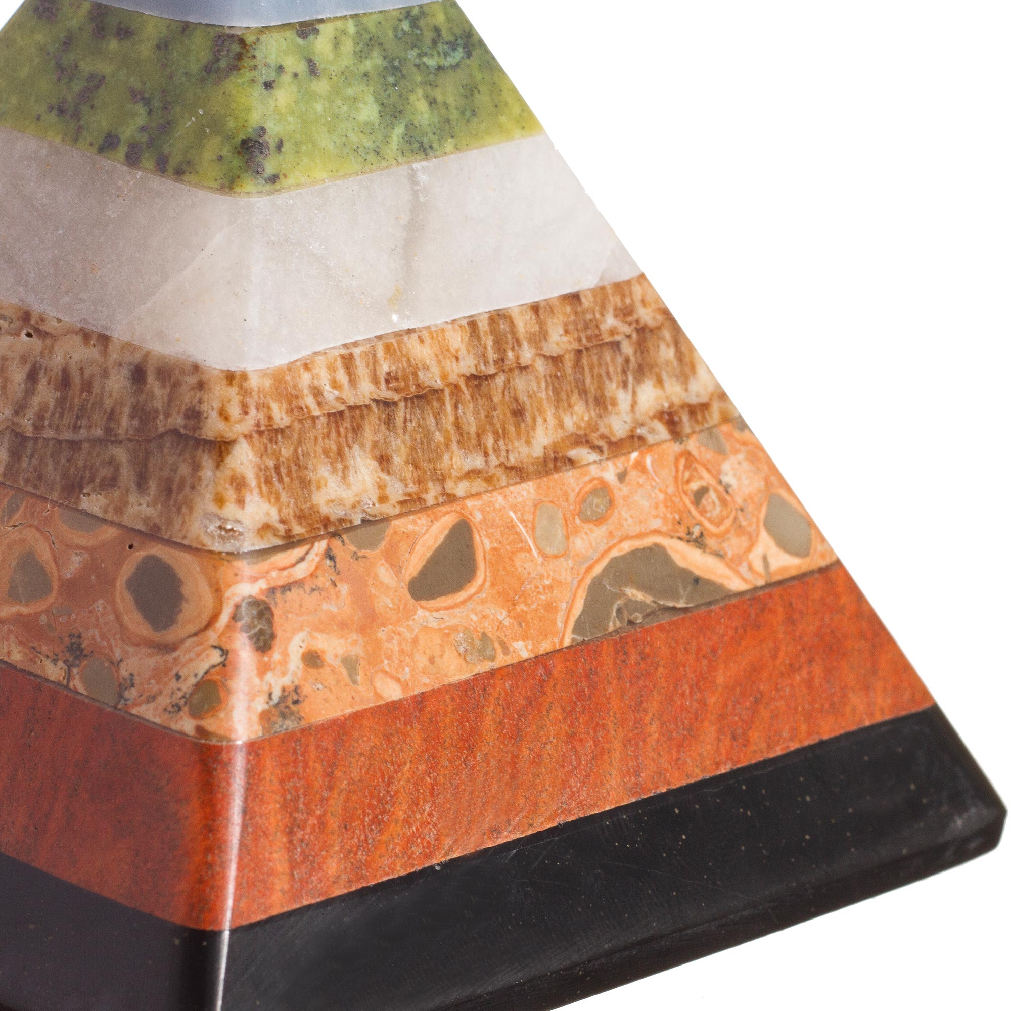 Premium Positive Energy Multi-Gemstone Pyramid – Handcrafted in Peru